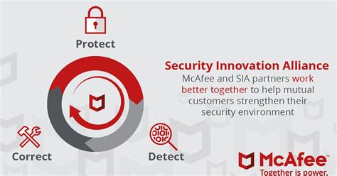mcafee inserire codice|mcafee activate 25 digit code.